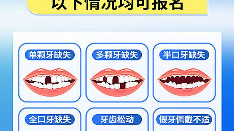 种植牙集采后，医保报销比例如何变化？**